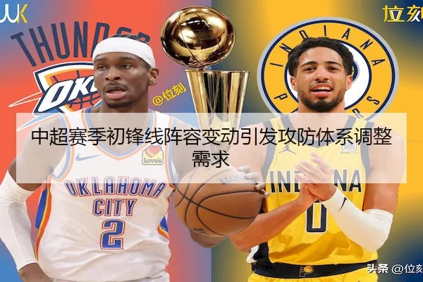 中超赛季初锋线阵容变动引发攻防体系调整需求